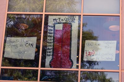 Mr. T!
Students chanted “Mr. T!” to Mr. Tavares on the roof as they left school June 18. Kevin Tavares, associate principal, challenged the kids to raise 481 canned goods to top Mr. T’s 480 – they collected over 800 instead! Mr. T had to spend the night on the roof of Center School, calling the community out to visit him and bring canned goods so he could match the students’ grand total. Photos by Jean Perry
