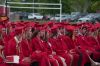 Filename=ORR-Grad-2017-33.jpg
Filesize=80KiB
Dimensions=648x430
Date added=Jun 08, 2017 ORR-Grad-2017-33.jpg