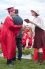 Filename=ORR-Grad-2017-56.jpg
Filesize=150KiB
Dimensions=648x976
Date added=Jun 08, 2017 ORR-Grad-2017-56.jpg
